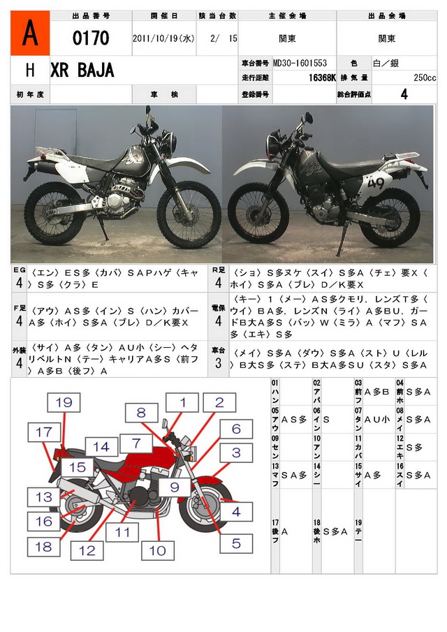 Купить мотоцикл Honda XR Baja 2002 фото 1